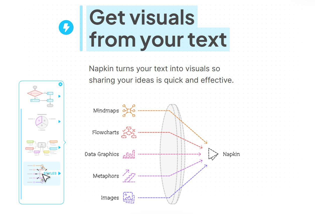 Screenshot di Napkin AI