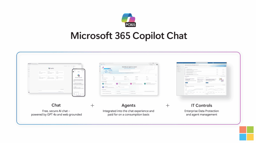 Microsoft 365 Copilot Chat