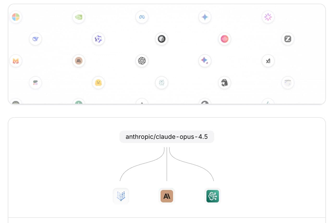 Screenshot di OpenRouter